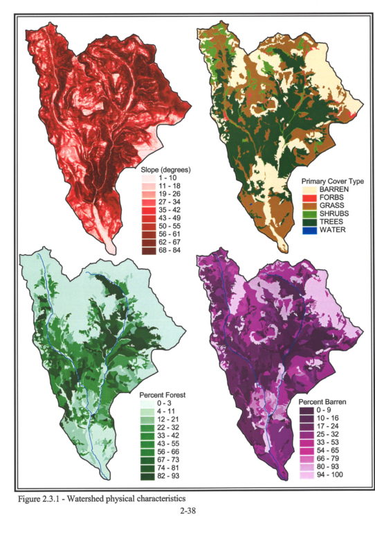Coverage, vegetation, percent barren MAP