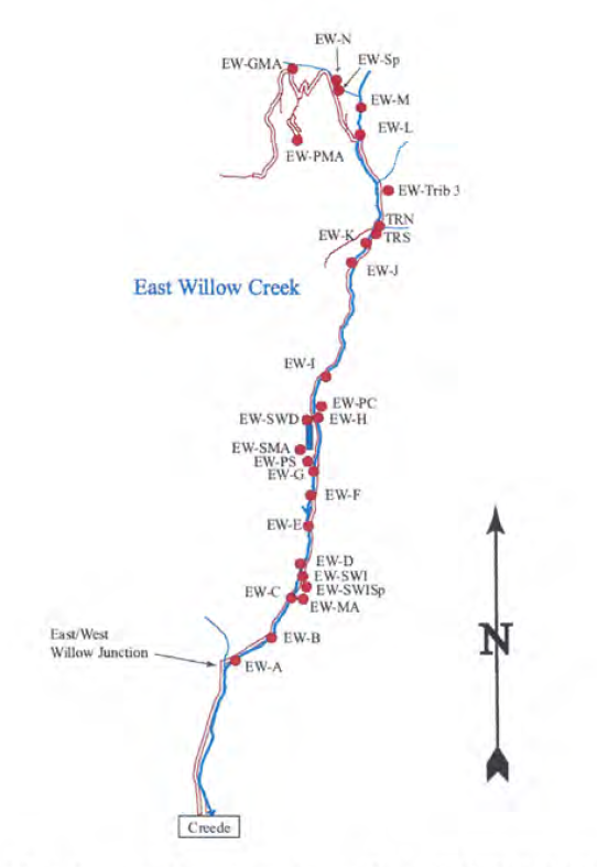 East Willow Creek Water Quality Sampling Locations