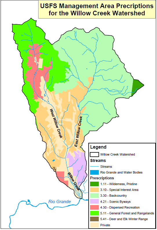 USFS management areas in watershed